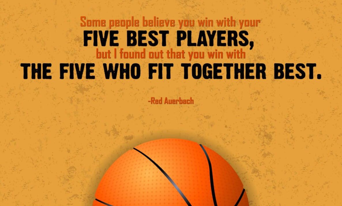 23 Amazing Basketball Quotes For Players Motivation Preet Kamal