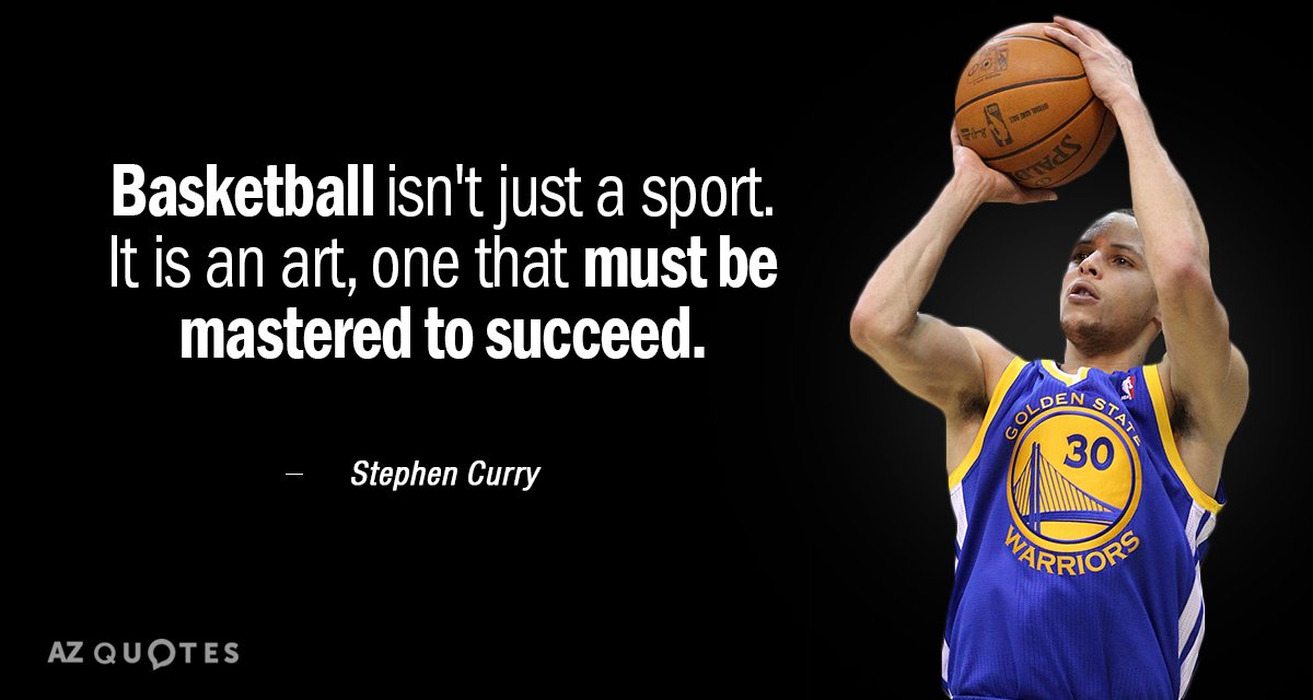 23 Amazing Basketball Quotes For Players Motivation - Preet Kamal