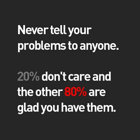 Never Tell Your Problems Best Quotes